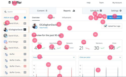 成功設計公司的市場營銷之道 從洞察到共鳴的策劃法則